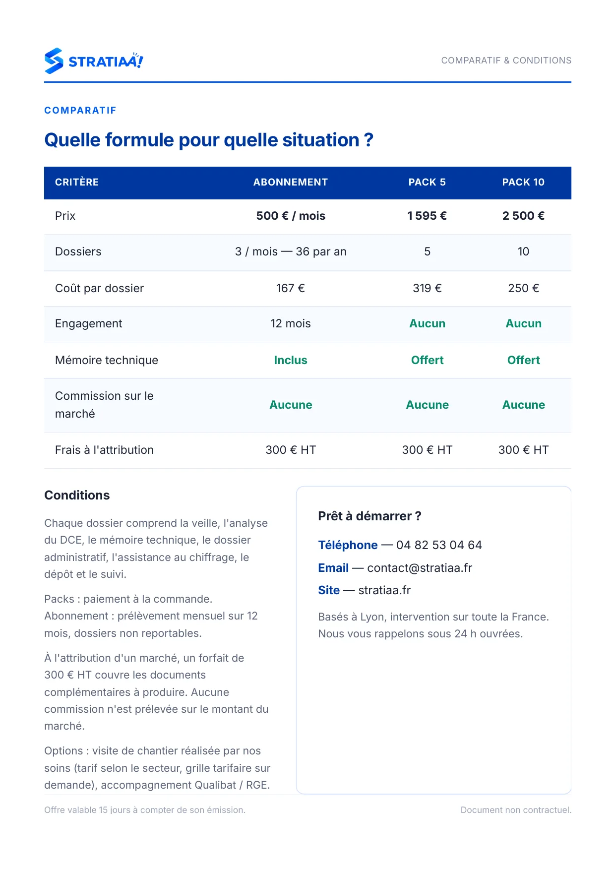 Page 3 — Comparatif et conditions